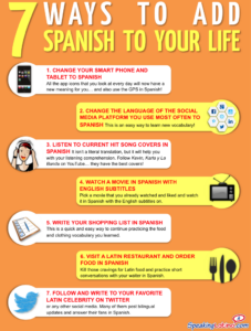 Effective Strategies for Learning Spanish Quickly