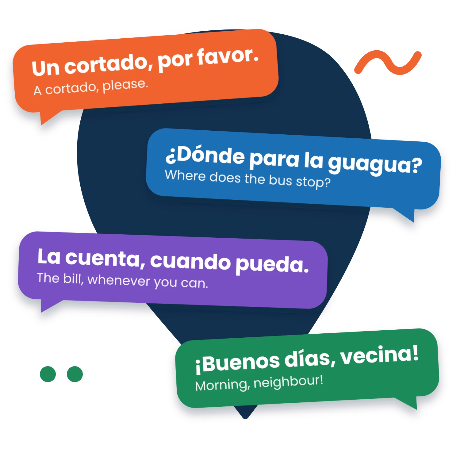Language School in La Palma